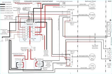 Jayco wiring diagram diagram